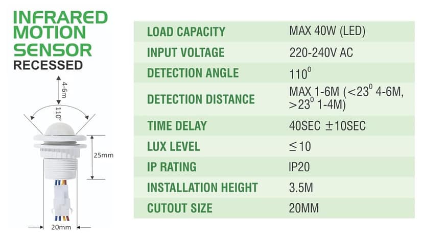 LOREM (SN01 Mini Motion Sensor Light Switch 110-220V PIR Sensor Smart Detection Time Delay Adjustable Infrared Induction Detector view 2