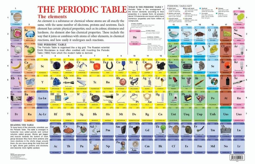 Periodic Table Educational Wall Chart For Kids - Both Side Hard Laminated (Size 48 x 73 cm) [Poster] Dreamland Publications