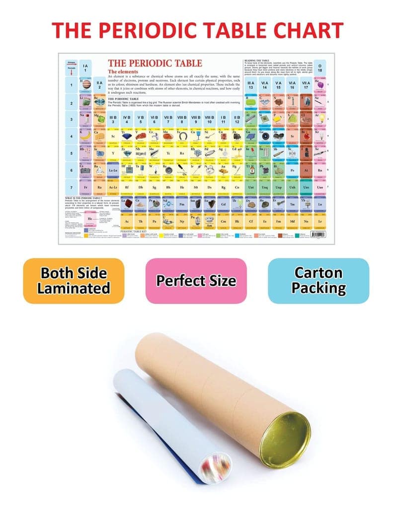 Periodic Table Educational Wall Chart For Kids - Both Side Hard Laminated (Size 48 x 73 cm) [Poster] Dreamland Publications view 2