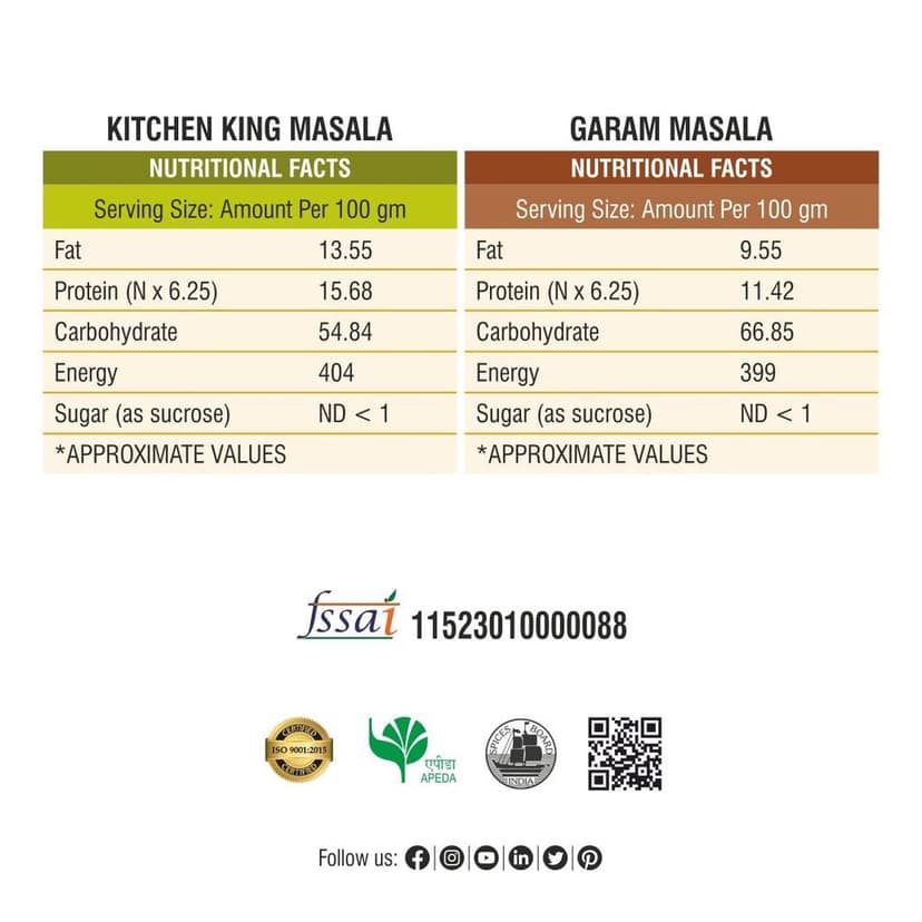 Kitchen King & Garam Masala Combo 400gm view 2