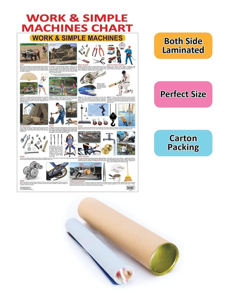 Work & Simple Machines [Unknown Binding] NA view 2