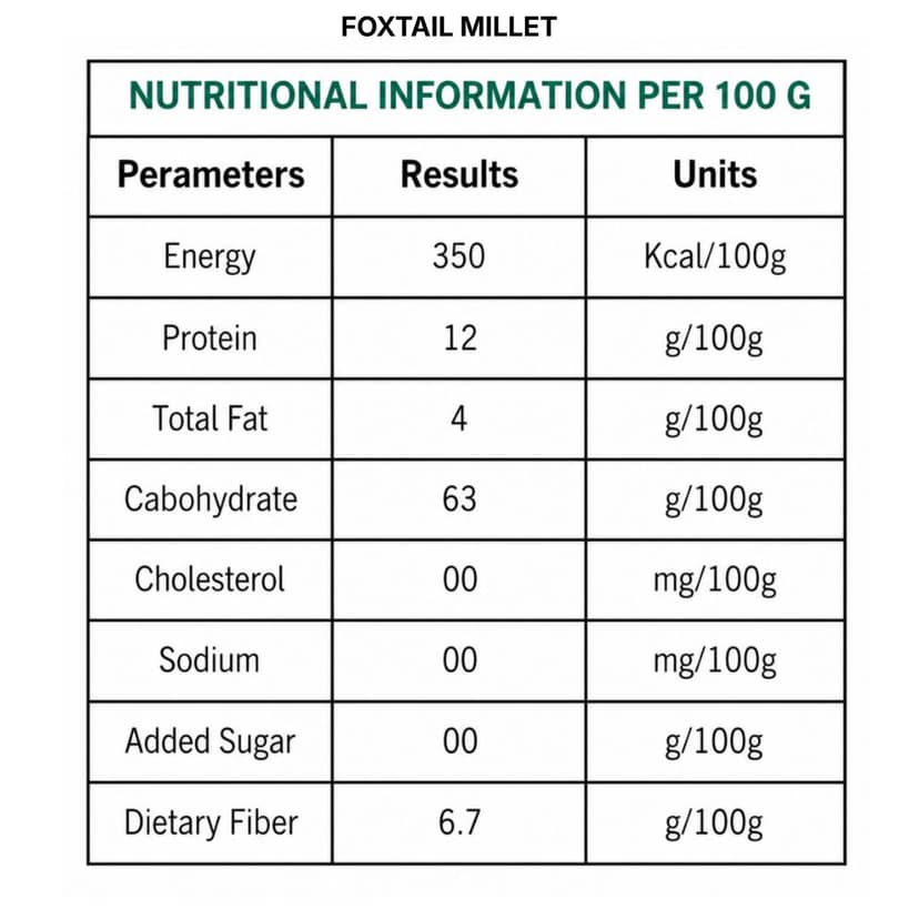 Millet Yard Millets 1 kg Natural Grains Combo Pack of 2 | Proso 500g, foxtail millet 500g | Nutrient Powerhouse, High Protein & 100% More Fibre Mixed Millet (1 kg, Pack of 2) view 2