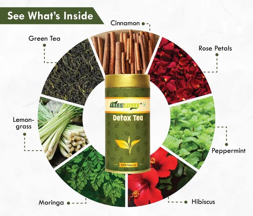 Freshville Detox Tea | Pure & Natural | Immunity Booster | Tea for Weight Loss & Glowing Skin | Rich in Antioxidants | Purifying & Cleansing | Moringa, Peppermint, Lemongrass, Hibiscus, Carda view 2