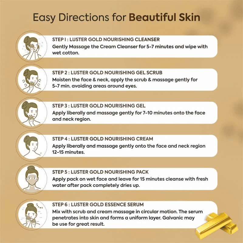 Lustre Gold Radiant & Glowing Skin Facial view 2