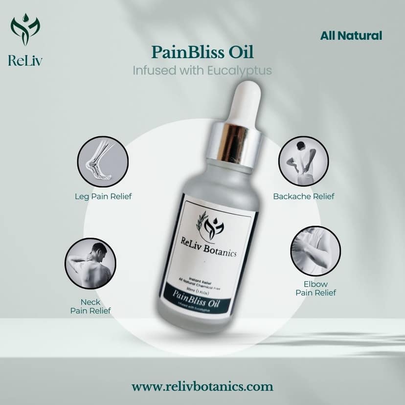 Reliv Botanics PainBliss Oil - Instant Relief, All Natural, Chemical Free, 30ml (1 fl. oz.), Infused with Eucalyptus view 2