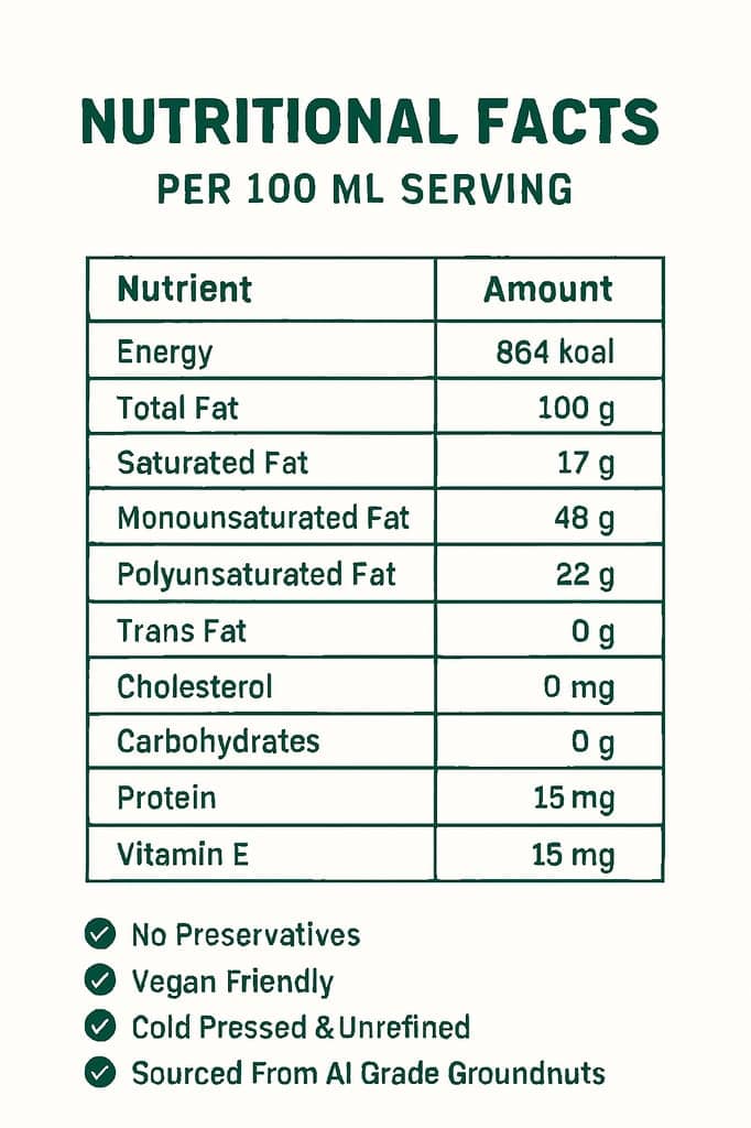 Groundnut Oil 1L view 2