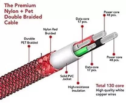 Champion USB to Type-C 2.4Amp Data Sync & Charging Cable Braided 1M for all Android & Type-C Devices (Red) view 2