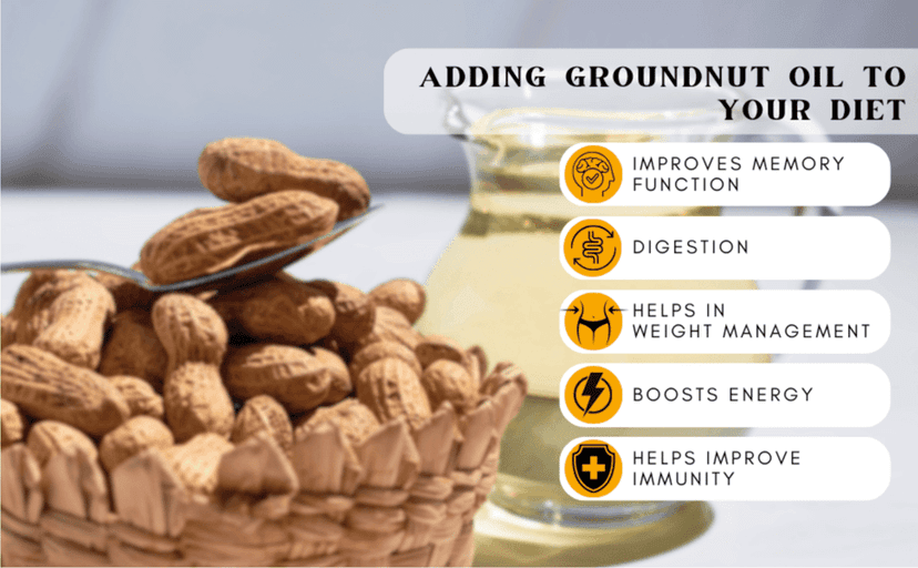Woodpressed Groundnut Oil view 2