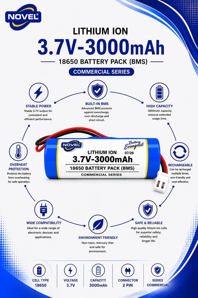 NOVEL 3.7V BMS 18650 LITHIUM ION SINGLE BATTERY WITH JST 2PIN- 3000mAh view 2
