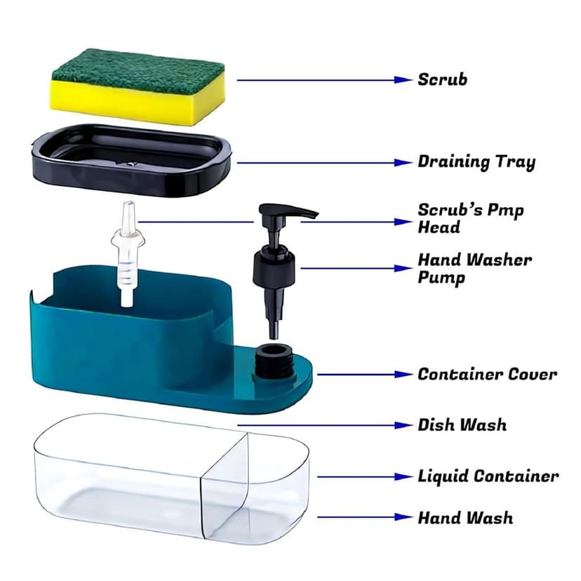 3 in1 Soap Dispenser Pet view 2