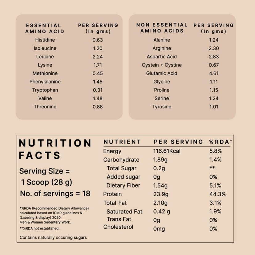 Earthful Honest Plant Protein - Unflavoured view 2