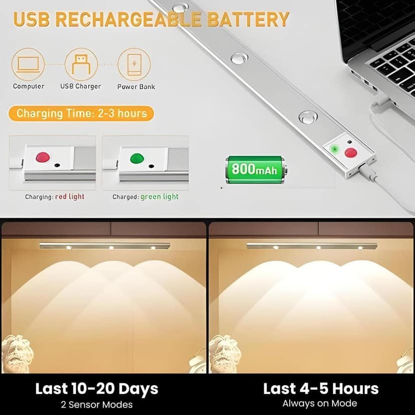 SPARKWORLD 40cm Motion Sensor Under Cabinet Light | Wireless, USB Rechargeable & Dimmable LED Closet Light for Home, Kitchen, Stairs & Wardrobe (Pack of 1) | Colour: Multicolor view 2