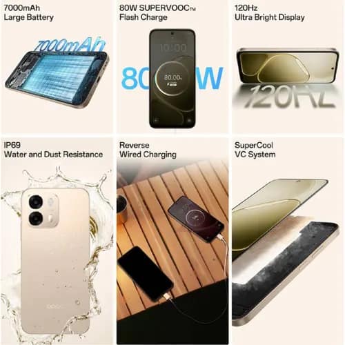 OPPO a6 pro 5G (Cappuccino Brown, 8GB RAM, 128GB Storage) view 2