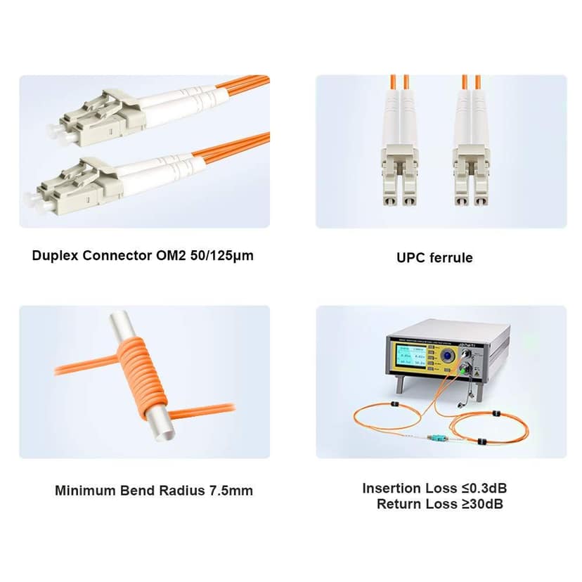 LC to LC Multimode Duplex Fiber Optic Cable, PVC Patch Cord for Networking switches, routers, and patch panels -5m view 2