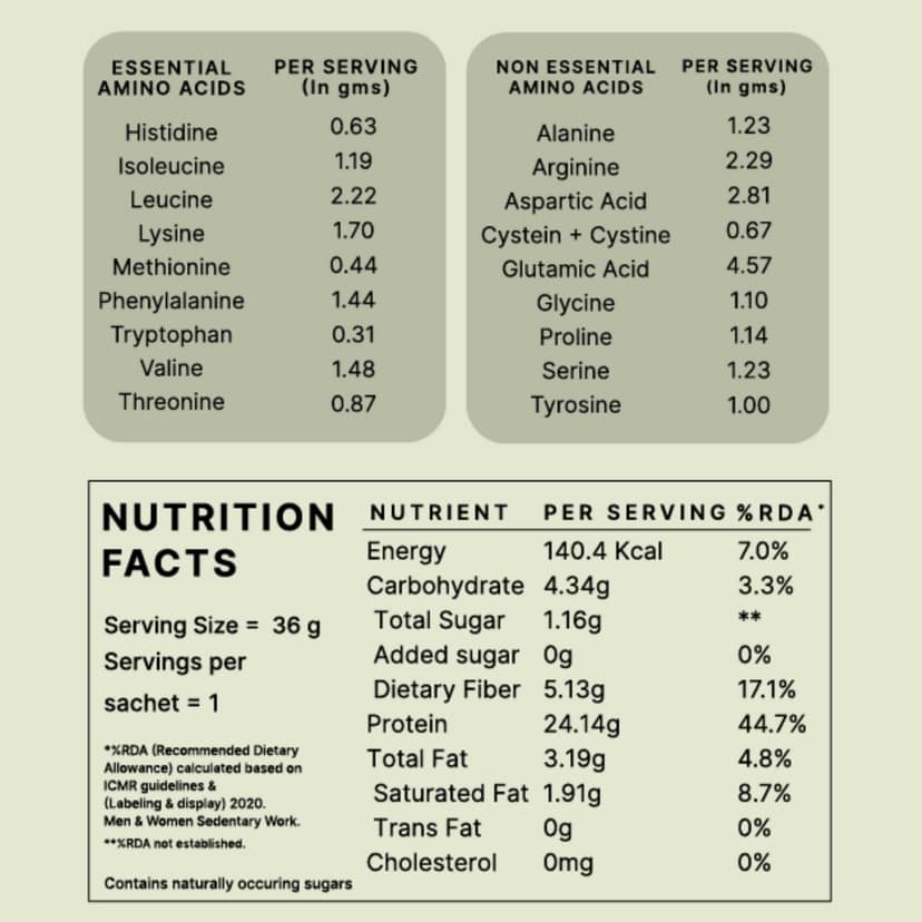 Earthful Honest Plant Protein-Japanese Matcha view 2