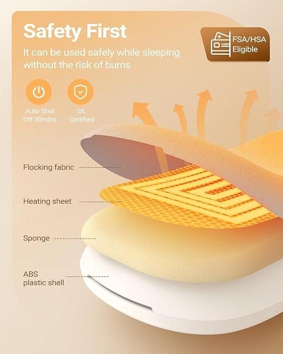 BRONTIX Period Cramp Relief Massager for Women | Portable Cordless Menstrual Pain Relief Heating Pad with 6 Heat & Massage Modes view 2