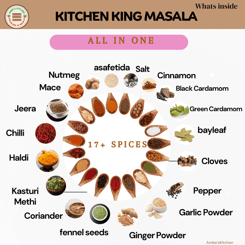 Kitchen King Masala view 2