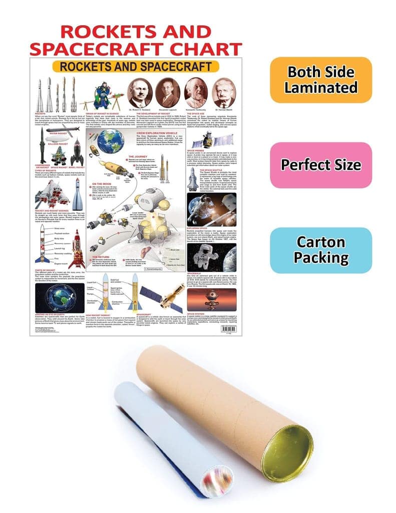 Rockets & Spacecraft Wall Chart (Science Chart) - Both Side Hard Laminated (Size 48 x 73 cm) [Poster] Dreamland Publications view 2