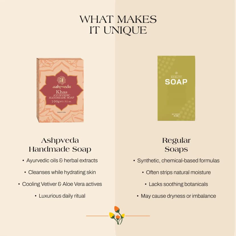 ashpveda Khus & Aloe Vera Handmade Bath Soap view 2
