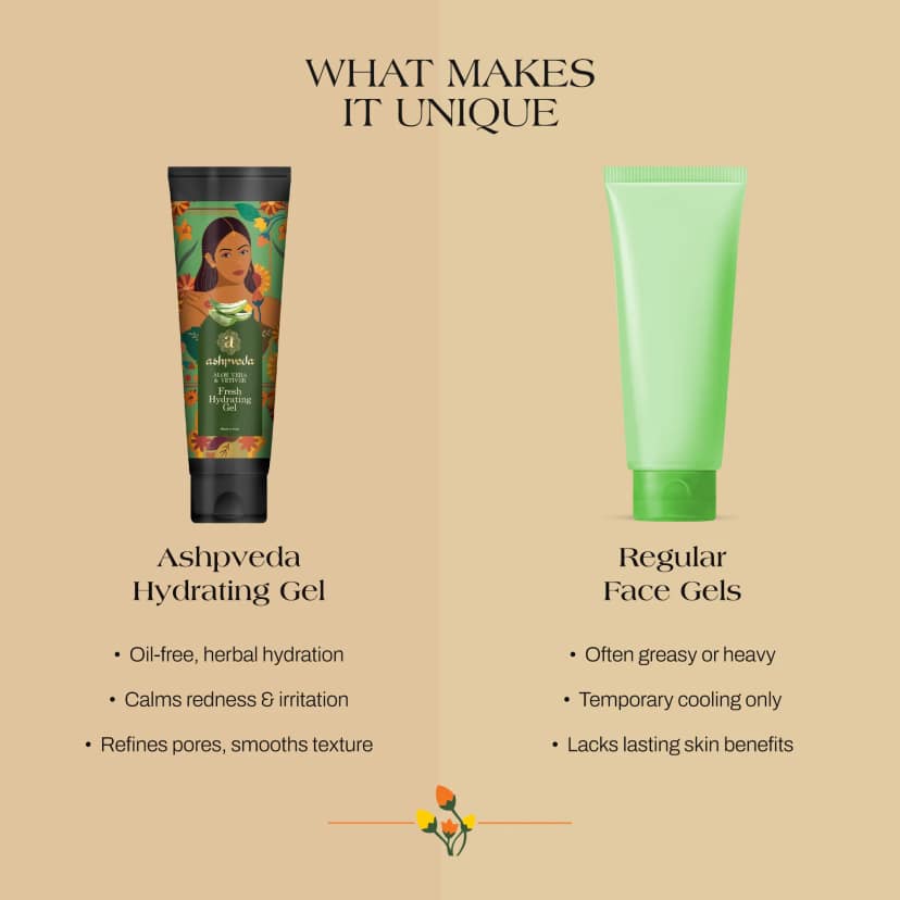 ashpveda Vetiver Aloe Hydrating Gel for Oil Free Skin view 2
