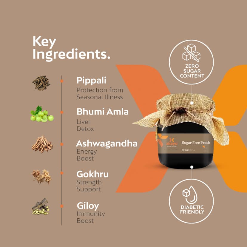 Akayu Sugar Free Chyawanprash view 2