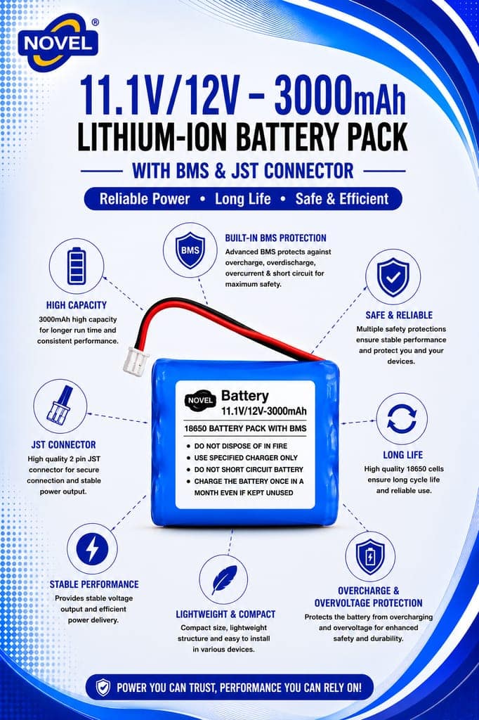 NOVEL 11.1V - 12V 18650 BMS LITHIUM ION BATTERY PACK WITH JST PIN- 3000mAh view 2
