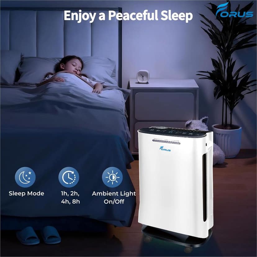 Forus Smart Air Purifier for Home 2 Years Warranty, cover upto 500 Sqft Area, H13 Hepa Filter Life upto 9000 Hrs, Removes 99.99% Virus, Allergens, Dust & PM2.5 Particles, Ideal for Bedrooms, Offices-White view 2