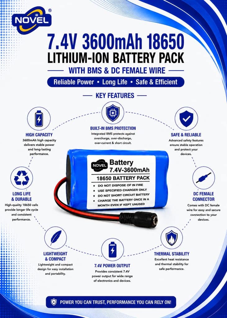 NOVEL 11.1V / 12V / 12.6V 18650 BMS LITHIUM ION BATTERY PACK WITH DC FEMALE + MALE- 3600mAh view 2