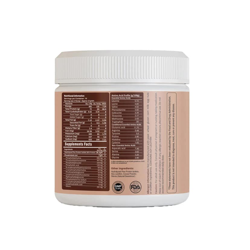 FM Nutrition Chocolate Protein view 2