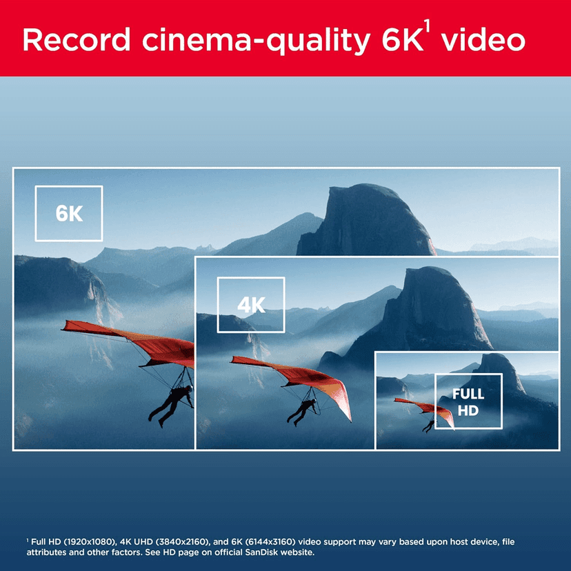 SanDisk Extreme PRO V60 280 MBPS 256GB SD Memory Card view 2
